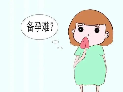 为什么要做试管婴儿？因为染色体问题吗？